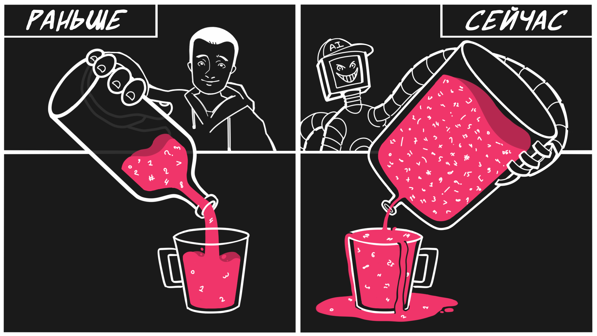 Бутылочное горлышко: раньше vs сейчас